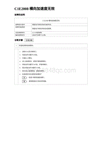 2023海鸥故障诊断 C1E2008 横向加速度无效