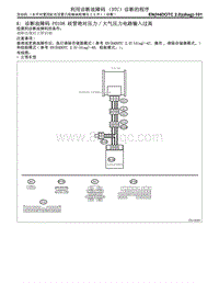 K 诊断故障码 P0108 歧管绝对压力 大气压力电路输入过高