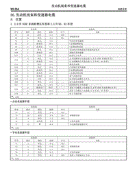 2005斯巴鲁力狮 56. 发动机线束和变速器电缆