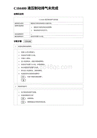 2023海鸥故障诊断 C104400 液压制动排气未完成