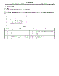 7. 数据连接器