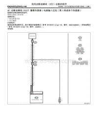  AF -H4SO诊断 P0327 爆震传感器1 电路输入过低 第1 排或单个传感器 