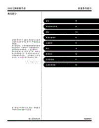 2005斯巴鲁力狮 00 概况部分