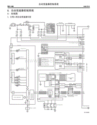 2005斯巴鲁力狮 6. 自动变速器控制系统