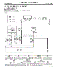 15.无诊断故障码 DTC 的诊断程序