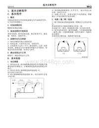 电路图 1. 基本诊断程序