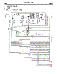 2005斯巴鲁力狮 5. 发动机电气系统