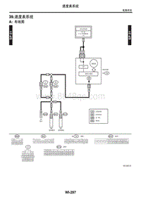 2006力狮（傲虎）39. 速度表系统