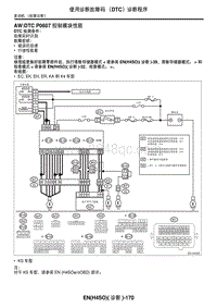 2006力狮（傲虎）AW DTC P0607 控制模块性能