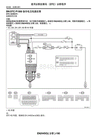 2006力狮（傲虎）BN DTC P1560 备份电压电路故障