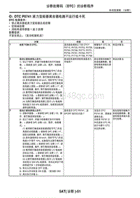 2006力狮（傲虎）O DTC P0741 液力变矩器离合器电路不运行或卡死