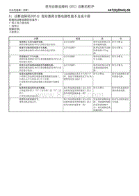 诊断故障码P0741 变矩器离合器电路性能不良或卡滞