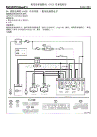 BG 诊断故障码 P0691 冷却风扇 1 控制电路低电平