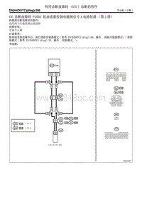 CH 诊断故障码 P2093 机油流量控制电磁阀信号A电路短路（第2排）