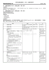 诊断故障码 P0172 系统过浓（第1排）