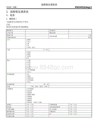 2. 故障情况调查表