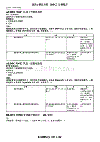 2006力狮（傲虎）AZ DTC P0692 风扇 1 控制电路高