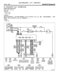 BE 诊断故障码 P0607 控制模块性能