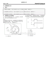 15. 故障指示灯