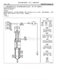 T 诊断故障码P0132 氧传感器电路电压过高（第1排 传感器1）