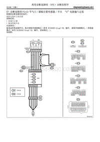 诊断故障码 P2122 节气门踏板位置传感器开关 D 电路输入过低