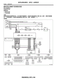 2006力狮（傲虎）DTC P0607 控制模块性能