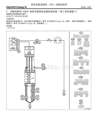 C 诊断故障码 P0030 热氧传感器加热器控制电路（第1排传感器1）