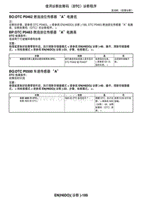 2006力狮（傲虎）DTC P0463 燃油油位传感器 A 电路高