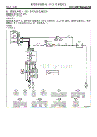 BR 诊断故障码 P1560 备用电压电路故障