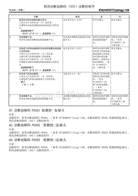 AF 诊断故障码 P0301 检测到一缸缺火