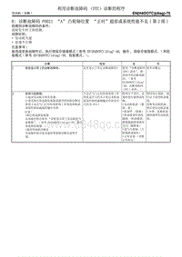 B 诊断故障码 P0021 A 凸轮轴位置 正时 超前或系统性能不良 第2排 