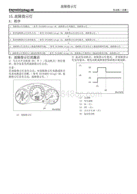 15. 故障指示灯