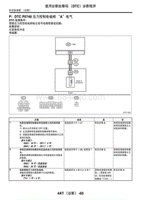 2006力狮（傲虎）P DTC P0748 压力控制电磁阀 A 电气