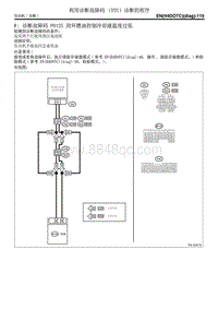 R 诊断故障码 P0125 闭环燃油控制冷却液温度过低