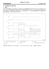 10. 电源指示灯显示器