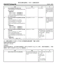 CS 诊断故障码 P2228 大气压力传感器电路故障（输入过低）