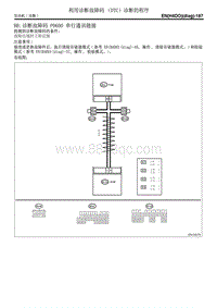 BB 诊断故障码 P0600 串行通讯链接