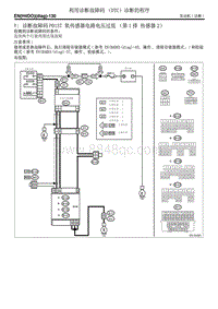 Y 诊断故障码P0137 氧传感器电路电压过低（第1排 传感器2）