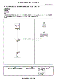 2006力狮（傲虎）DTC P0028 进气门控制螺线管电路范围性能（第 2 排）