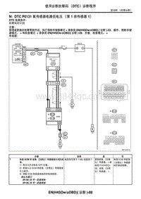 2006力狮（傲虎）N DTC P0131 氧传感器电路低电压（第 1 排传感器 1）