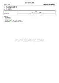 6. 发动机工况数据