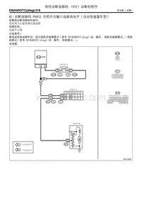 BL 诊断故障码 P0852 空档开关输入电路高电平 自动变速器车型 