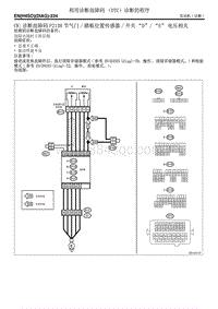 诊断故障码 P2138 节气门踏板位置传感器开关 D E 电压相关