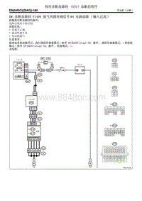 诊断故障码 P1499 废气再循环阀信号 4 电路故障 输入过高 