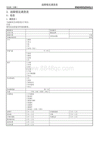 2. 故障情况调查表