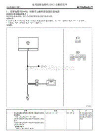 诊断故障码P0801 倒档手动换档限制器控制电路