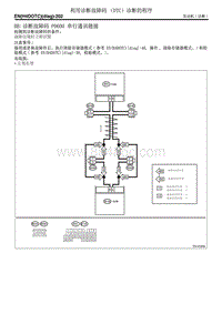 BB 诊断故障码 P0600 串行通讯链接