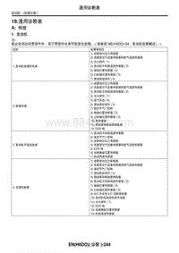 2006力狮（傲虎）19. 通用诊断表