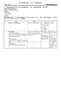 B 诊断故障码 P0021 进气凸轮轴位置－正时－提前或性能（第2排）