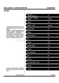 2006力狮（傲虎）00 车身部分